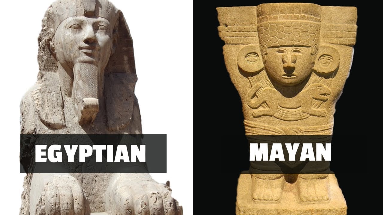 The Naga-Maya Civilized the Egyptians - America is the Old World